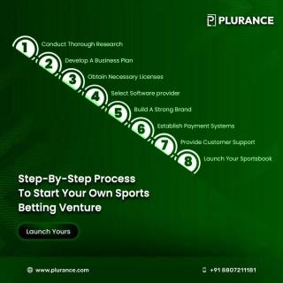 Plurance - End-to-End Sports Betting Software Solution Provider